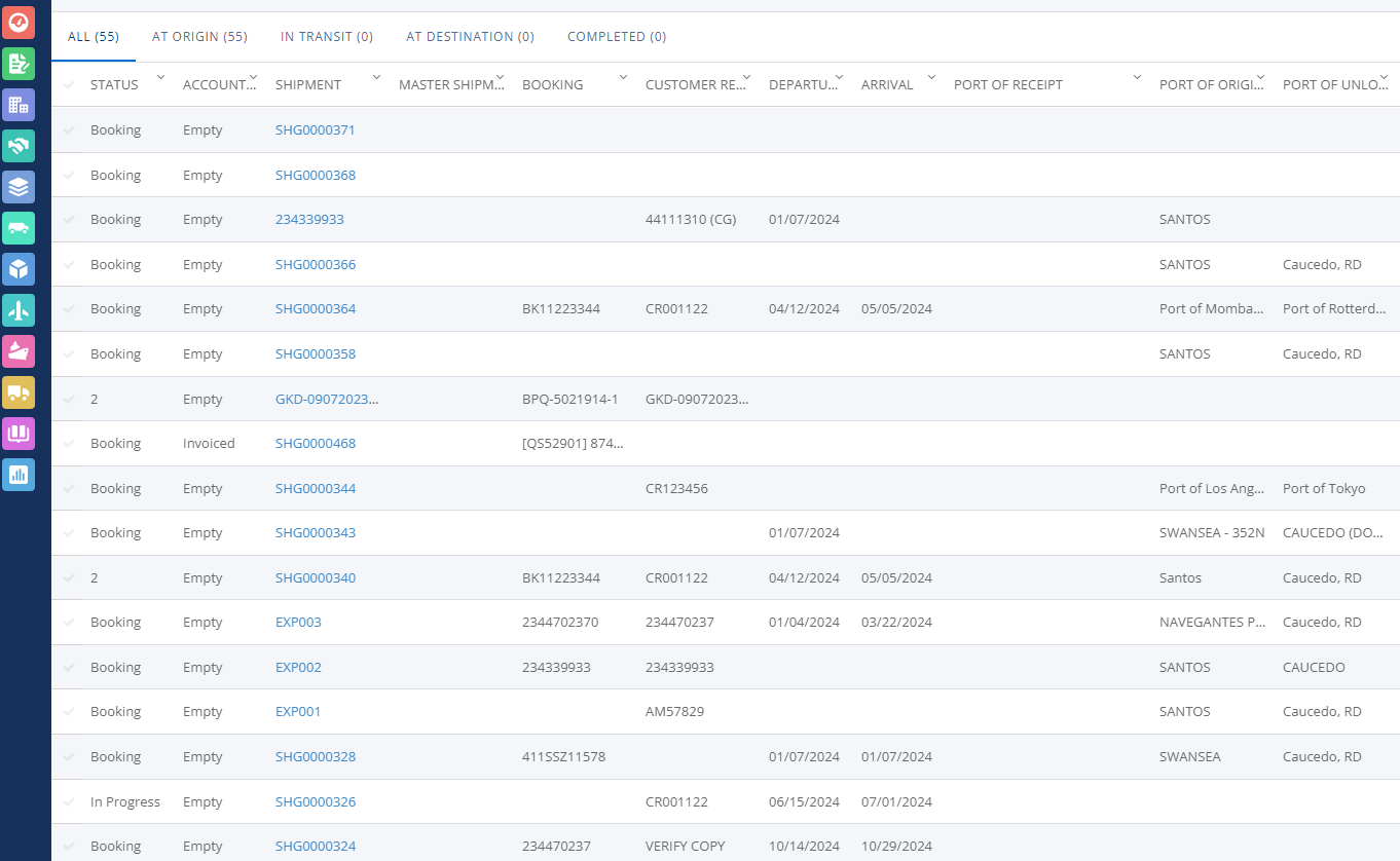 pharmaceutical distribution management software