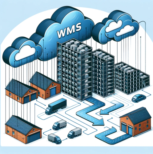 Cloud WMS