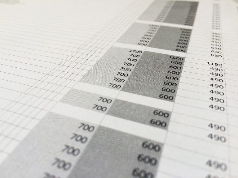 Creating Dynamic Charts and Pivot Tables