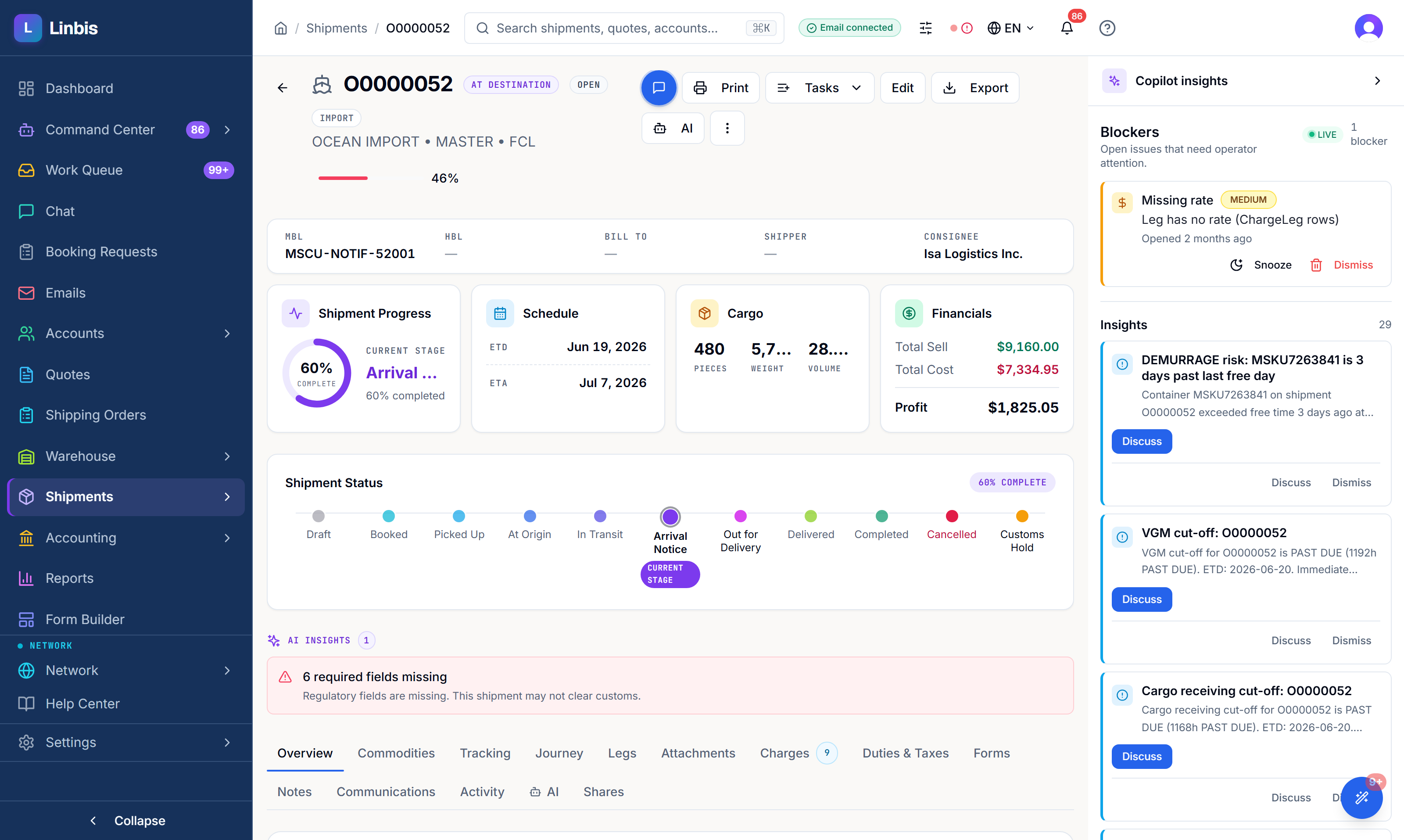 A real ocean import in Linbis: the insight panel flagging a container three days past its last free day, next to the file’s blockers, cut-offs, and charges.