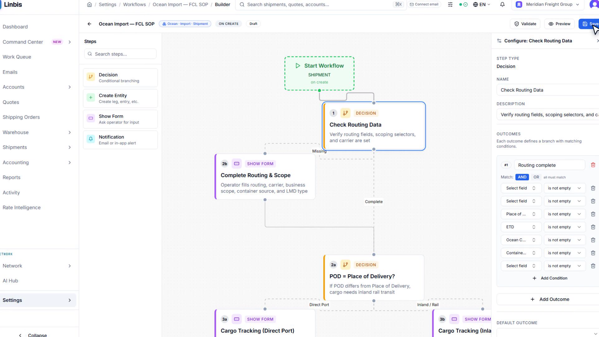 A Linbis operating-procedure flowchart — the SOP that drives pickup, receiving, and delivery steps on a freight file.